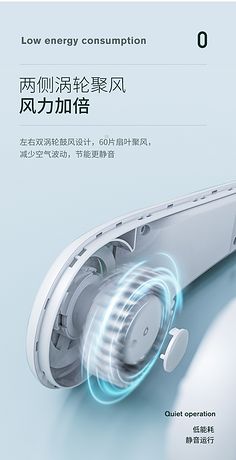 产品背景