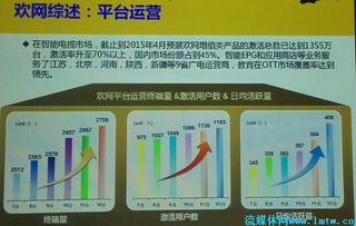 天山云大数据发布会干货 含ppt